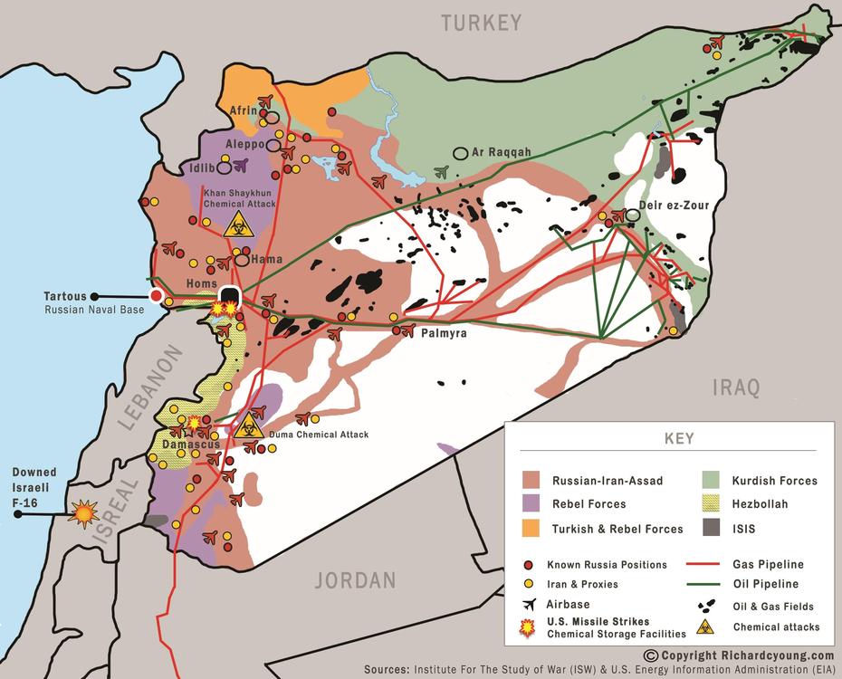 Syria Culture, Bosra, Chaos, Maşyāf, Syria