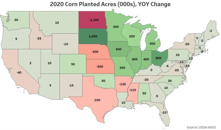 U.S. Acreage Update  Jun 20  Atten Babler Risk Management, The Acreage, United States, Land Use, Usda Farm Acreage