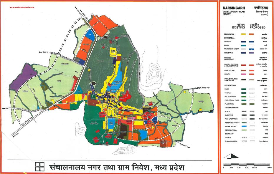 Rajgarh, Mahadev  Pani, Pdf Download, Narsinghgarh, India