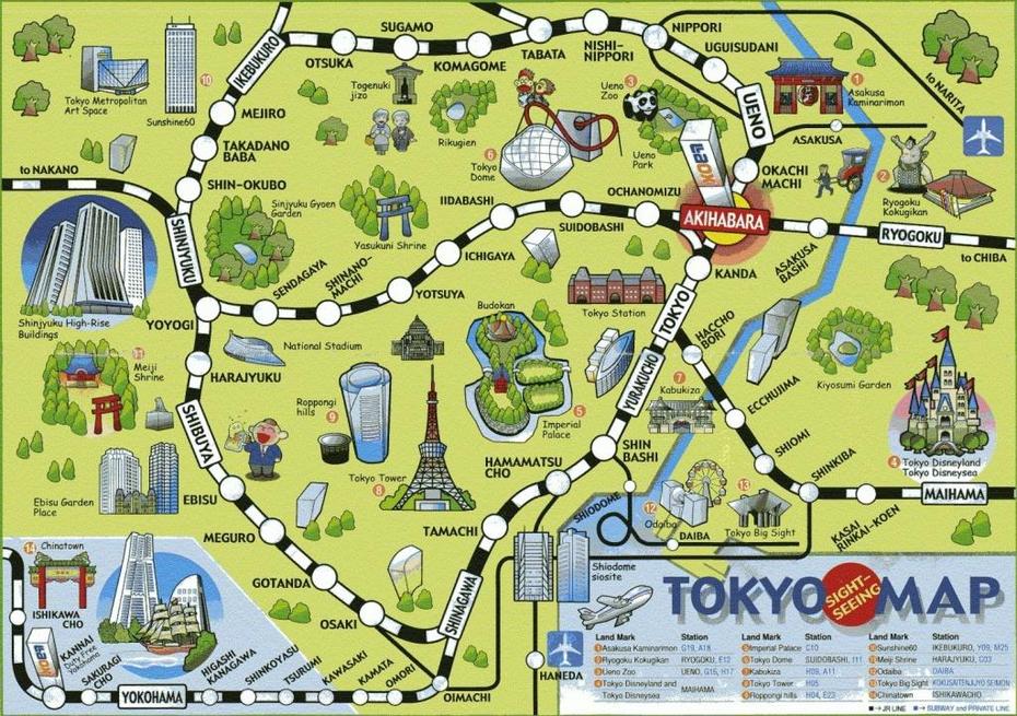 Tokyo Railway, Japan  English, Tokyo, Tokyo, Japan