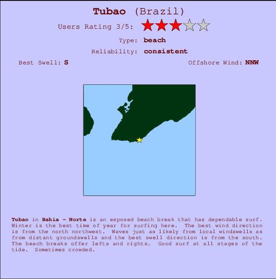 Tubao, Philippines, Bahia, Tubao, Philippines