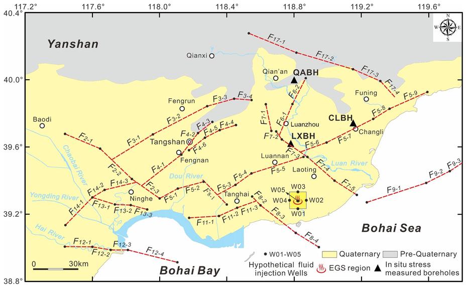 Capital Of China, China Asia, Fault Slip, Matouying, China