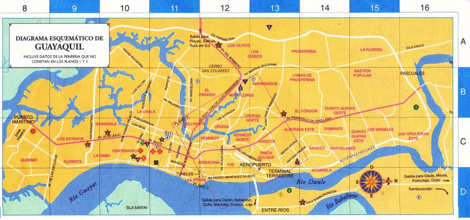 Quito- Ecuador, Ecuador Airport, Guayaquil, Guayaquil, Ecuador