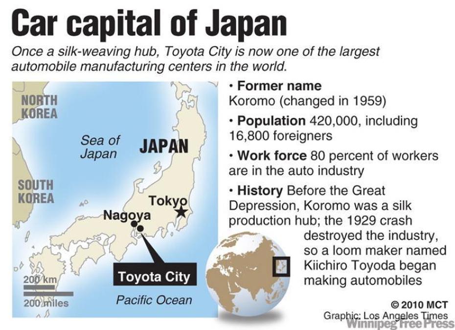 Toyota Headquarters Japan, Toyota Japan Company, , Toyota, Japan