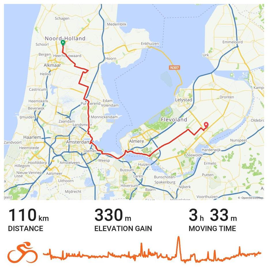 21/10/18 – A Bike Ride In Langedijk, Noord-Holland, Langedijk, Netherlands, Historisch Langedijk, Kermis Langedijk