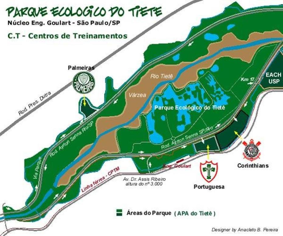 Rio Brazil, Serra Do  Mar, Ecological Park, Tietê, Brazil