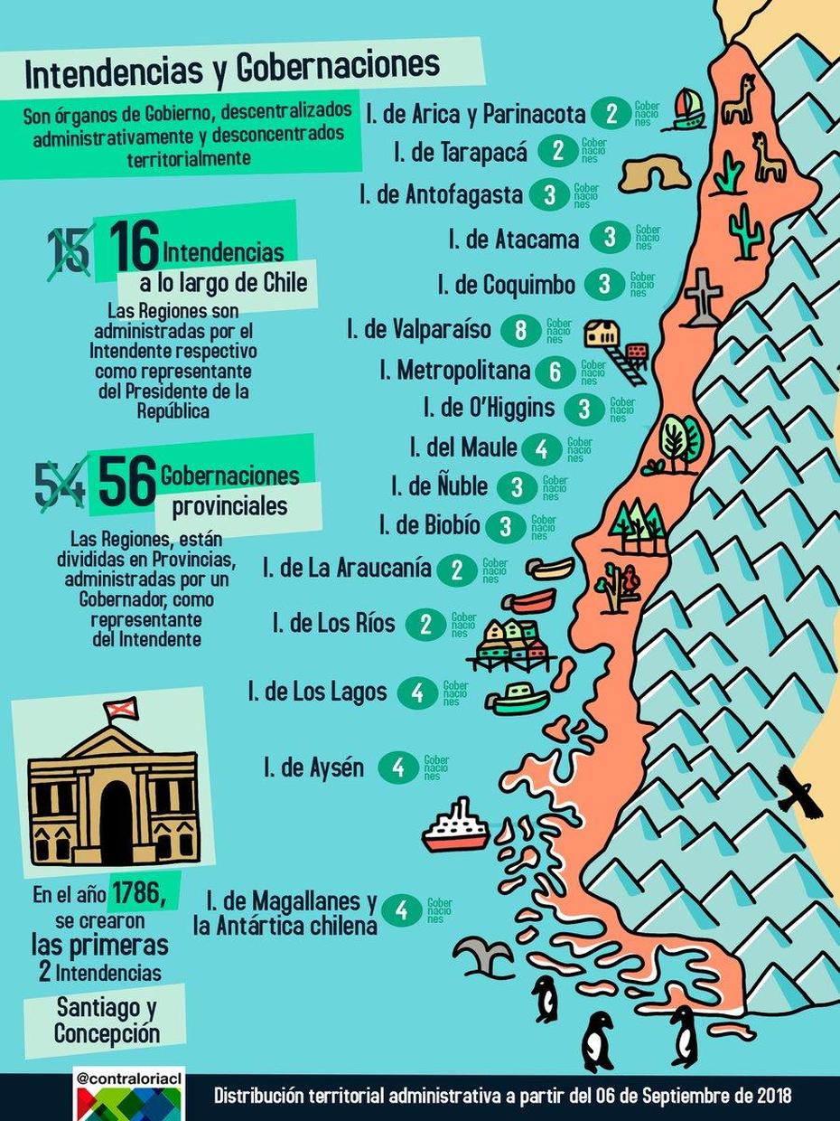 Asi Es El Nuevo Mapa De Chile Tras El Nacimiento De Una Nueva Region …, Nacimiento, Chile, Northern Chile, Concepción Chile