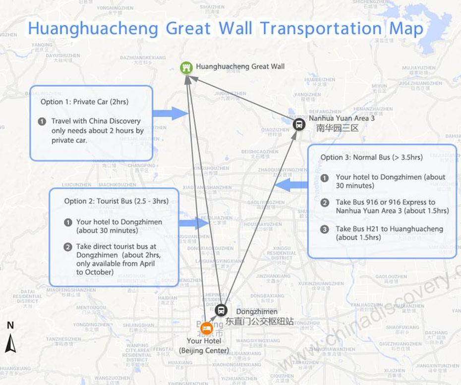 China  For Kids, China  With Compass, Great Wall, Huanghuajing, China