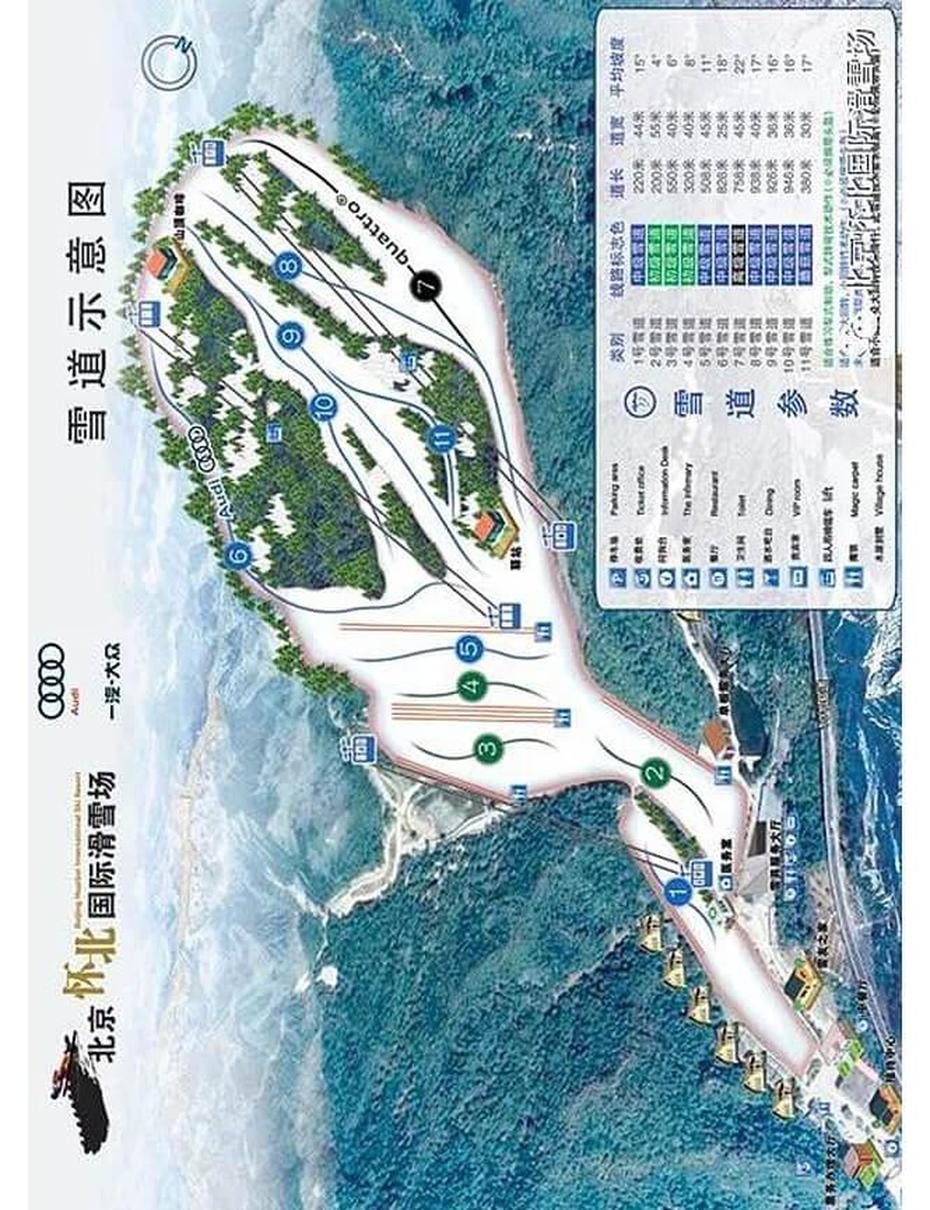 Beijing  Skiing, Suzhou Anhui China, Snowboarding Review, Huaibei, China