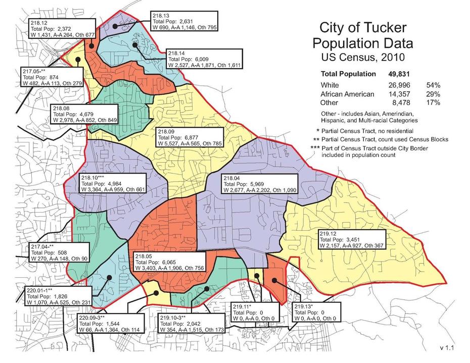 United States America  Usa, United States  Simple, Tucker Initiative, Tucker, United States